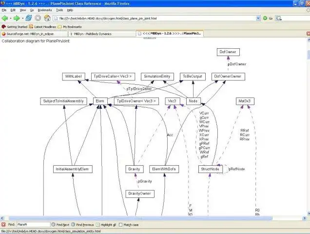 Download web tool or web app MBDyn_in_eclipse to run in Linux online