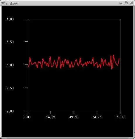 Download web tool or web app mdxvu - molecular dynamics X11 viewer.