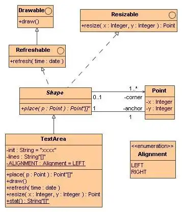 Download web tool or web app Medea: pragmatic and simple MDA