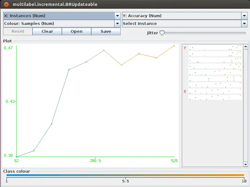 Download web tool or web app MEKA to run in Windows online over Linux online