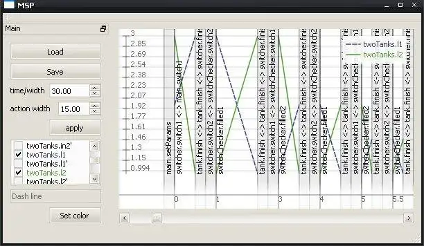 Download web tool or web app Message sequence plots visualizer to run in Linux online