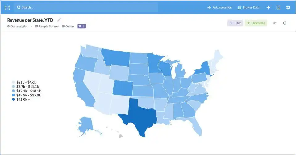 Download web tool or web app Metabase