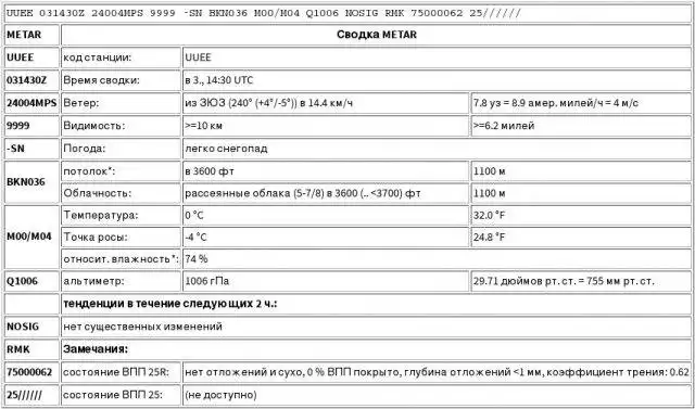 Download web tool or web app metaf2xml to run in Windows online over Linux online