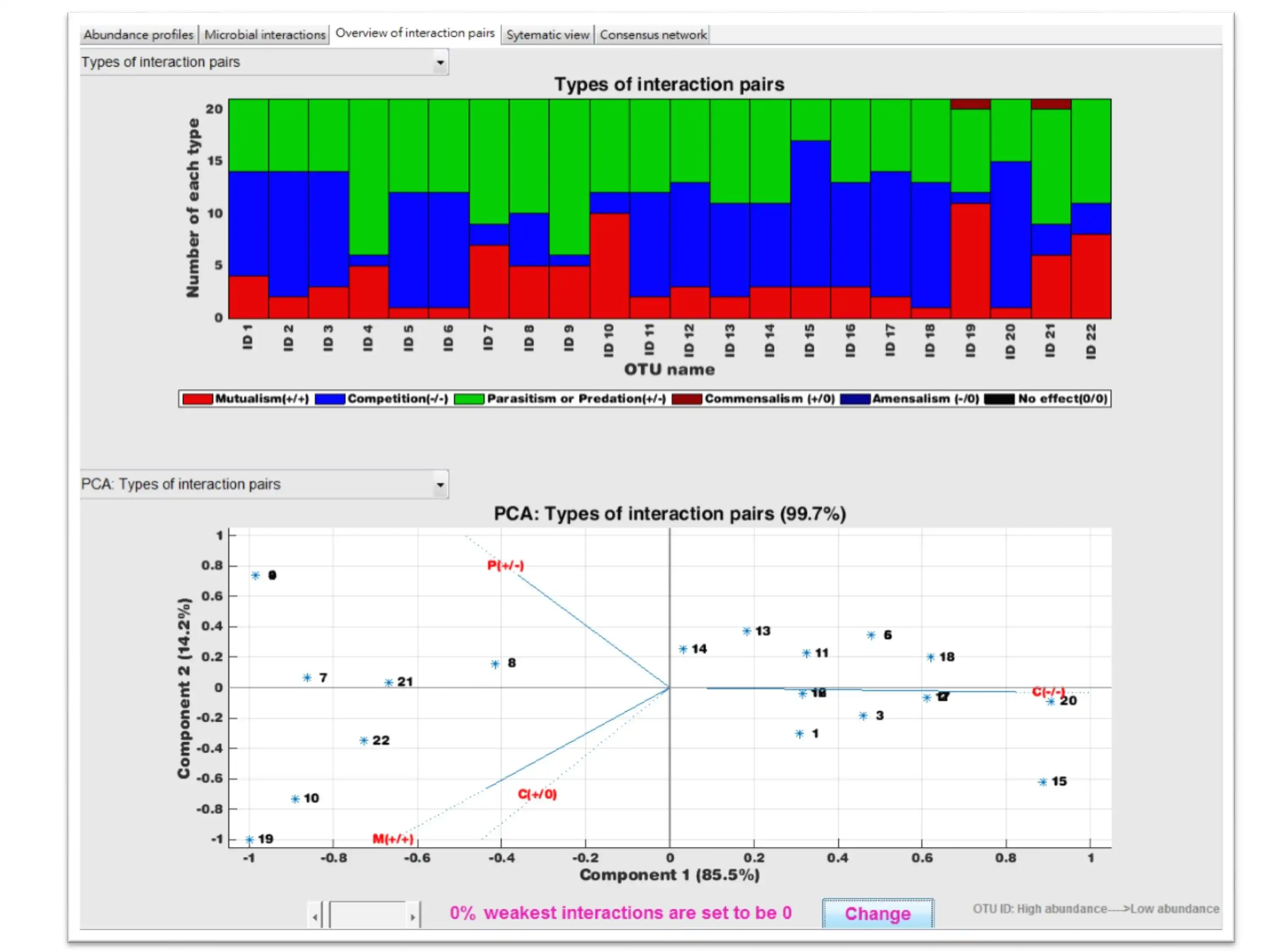 Download web tool or web app MetaMIS