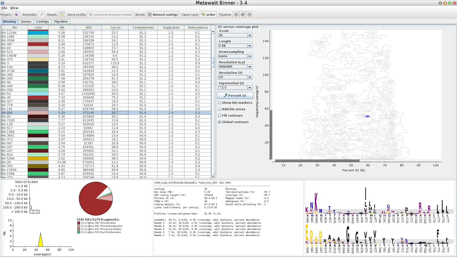 Download web tool or web app metawatt to run in Linux online