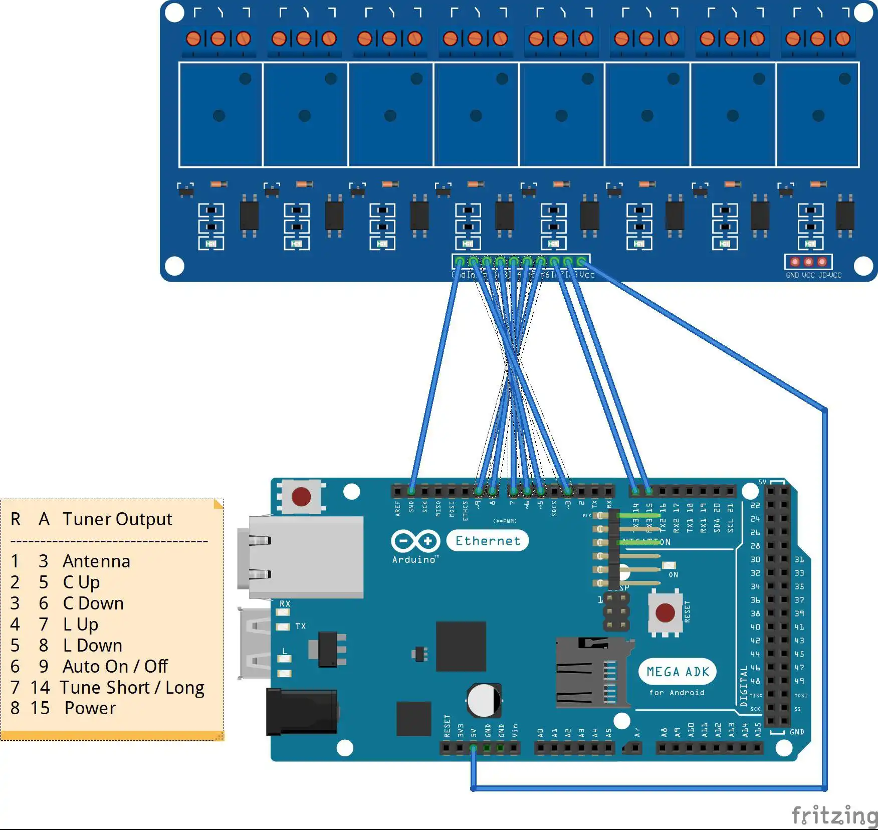 Download web tool or web app MFJ-993b Web Remote