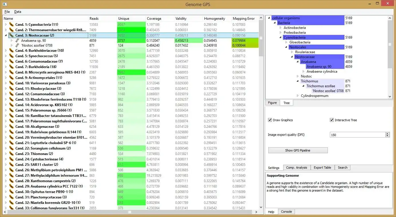 Download web tool or web app MicrobeGPS to run in Linux online