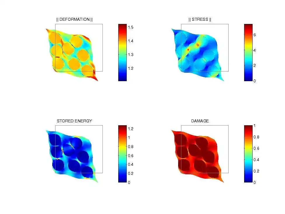 Download web tool or web app MICROMECHANICS