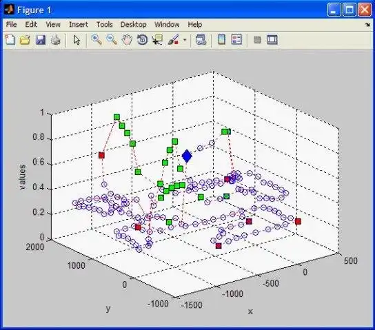 Download web tool or web app MILT: Matlab Imitation Learning Toolbox