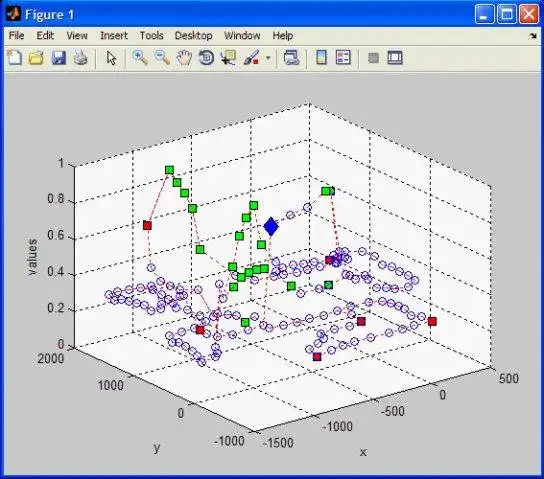 Download web tool or web app MILT: Matlab Imitation Learning Toolbox to run in Linux online