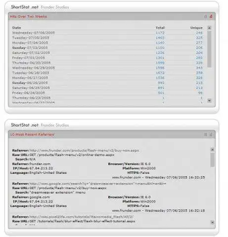 Download web tool or web app miniStat - Stats for .net websites