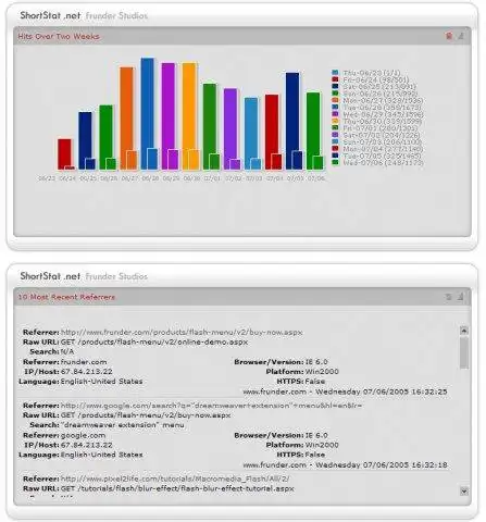 Download web tool or web app miniStat - Stats for .net websites