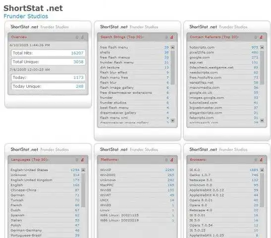 Download web tool or web app miniStat - Stats for .net websites