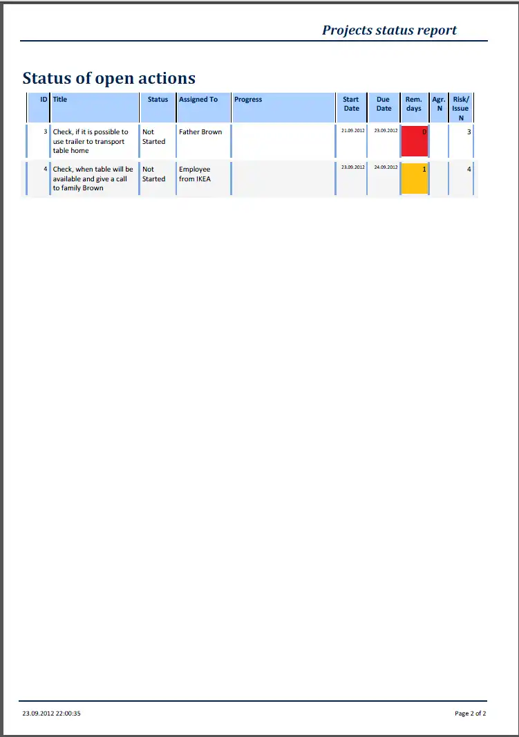 Download web tool or web app MIRAAPT tool 