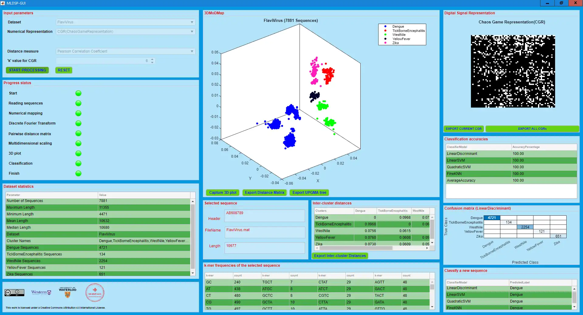 Download web tool or web app MLDSP-GUI to run in Linux online