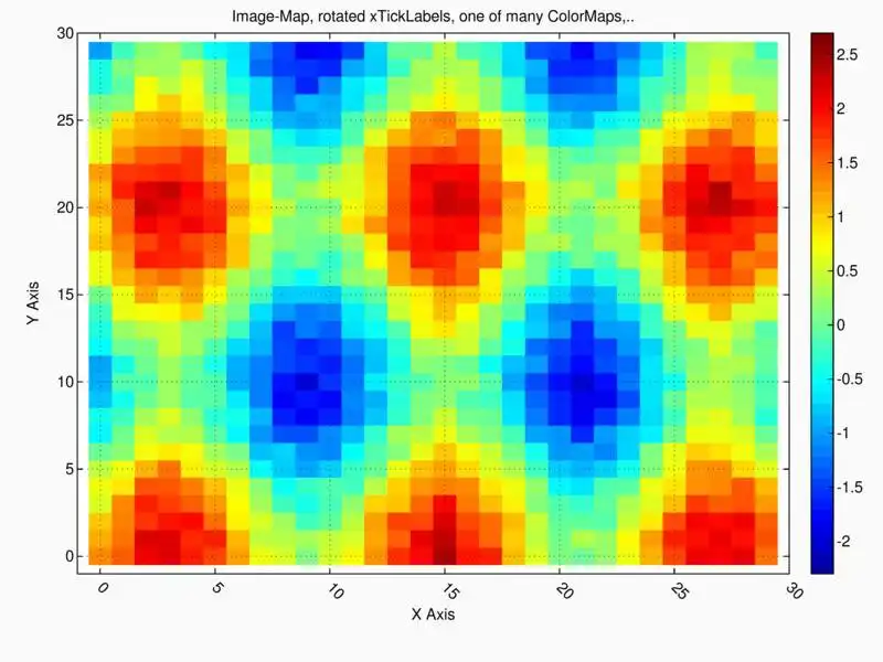 Download web tool or web app MLPlot to run in Linux online