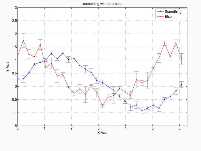 Download web tool or web app MLPlot to run in Linux online