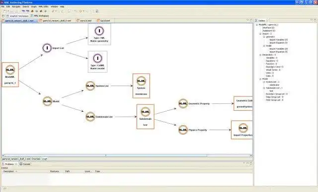 Download web tool or web app MML Project to run in Linux online