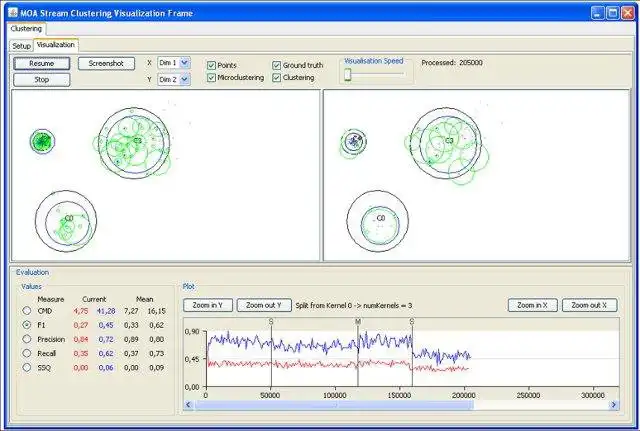 Download web tool or web app MOA - Massive Online Analysis to run in Linux online