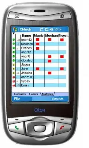 Download web tool or web app MobiSoc: Mobile Social Computing 