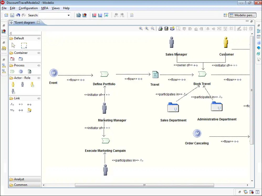 Download web tool or web app Modelio - Modeling environment (UML)