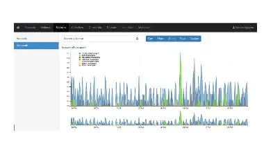 Download web tool or web app Modoboa