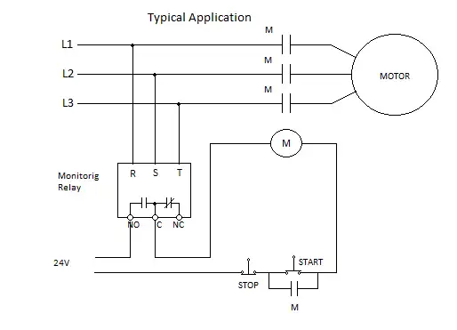 Download web tool or web app MonitoringRelay