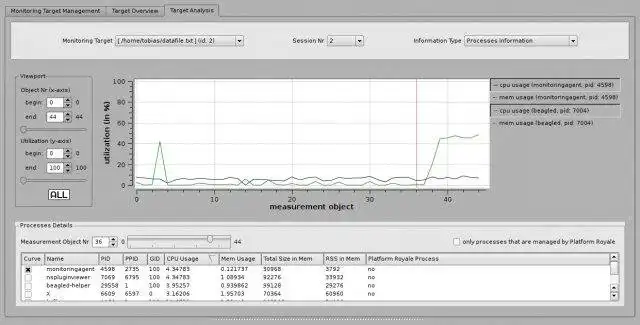 Download web tool or web app Monitor Royale to run in Linux online