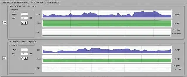 Download web tool or web app Monitor Royale to run in Linux online