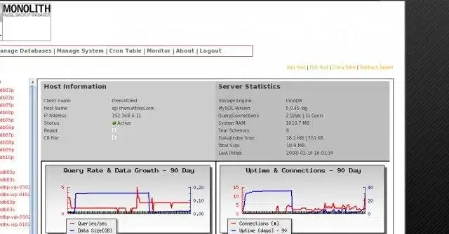 Download web tool or web app Monolith - MySQL DBA Console