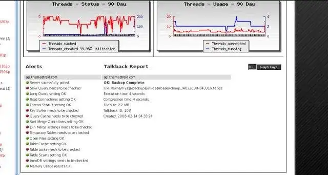 Download web tool or web app Monolith - MySQL DBA Console