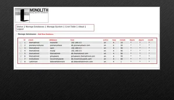 Download web tool or web app Monolith - MySQL DBA Console