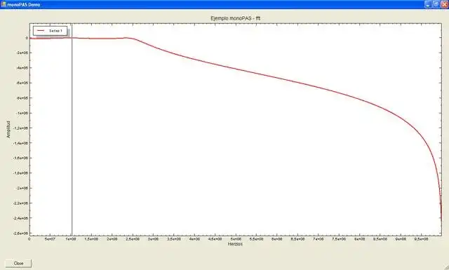 Download web tool or web app monoPAS