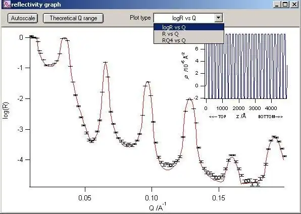 Download web tool or web app Motofit