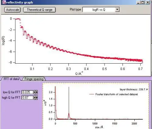 Download web tool or web app Motofit to run in Windows online over Linux online