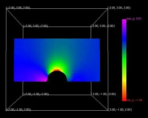 Download web tool or web app MPI bindings for OpenGL