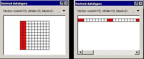 Download web tool or web app MPI Visualization