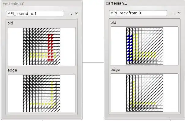 Download web tool or web app MPI Visualization