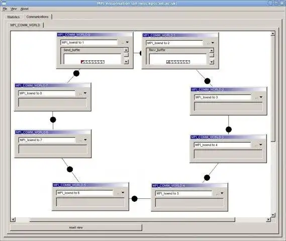 Descargue la herramienta web o la aplicación web MPI Visualization