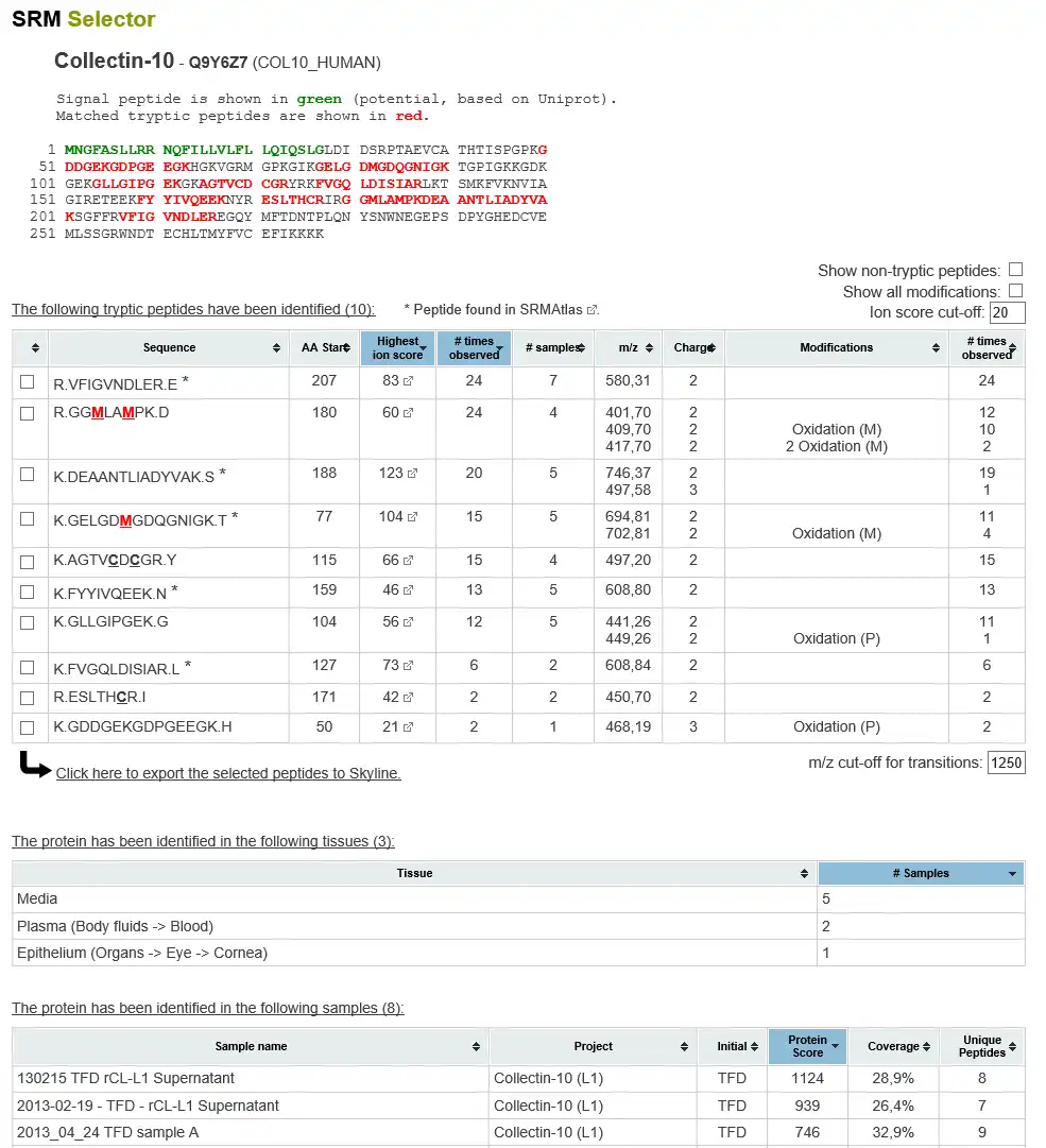 Download web tool or web app MS Data Miner