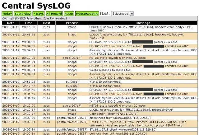 Download web tool or web app mSyslog UI