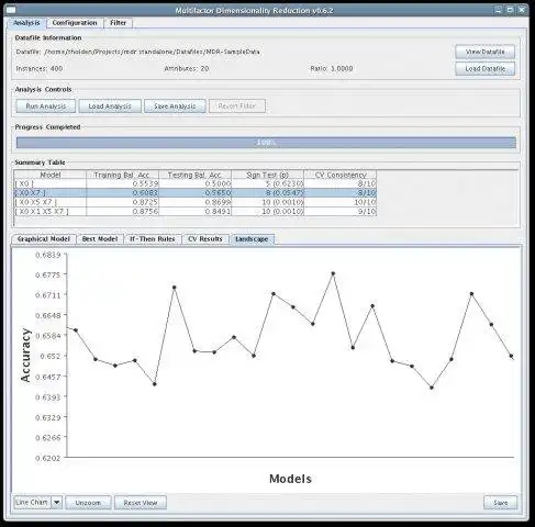 Download web tool or web app Multifactor Dimensionality Reduction to run in Windows online over Linux online