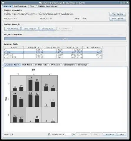 Download web tool or web app Multifactor Dimensionality Reduction to run in Windows online over Linux online