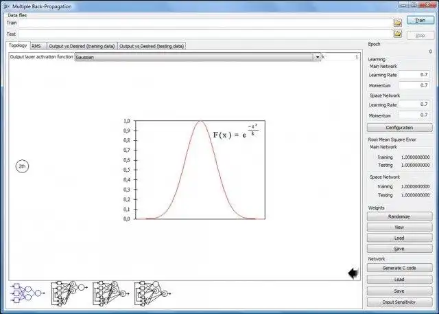 Download web tool or web app Multiple Back-Propagation (with CUDA)