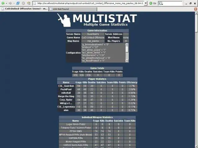 Download web tool or web app Multistat to run in Linux online