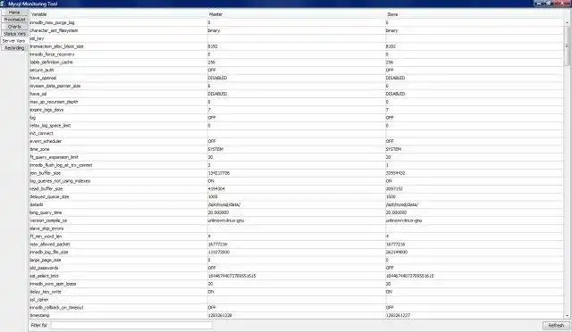 Download web tool or web app Mysql Monitor Tool