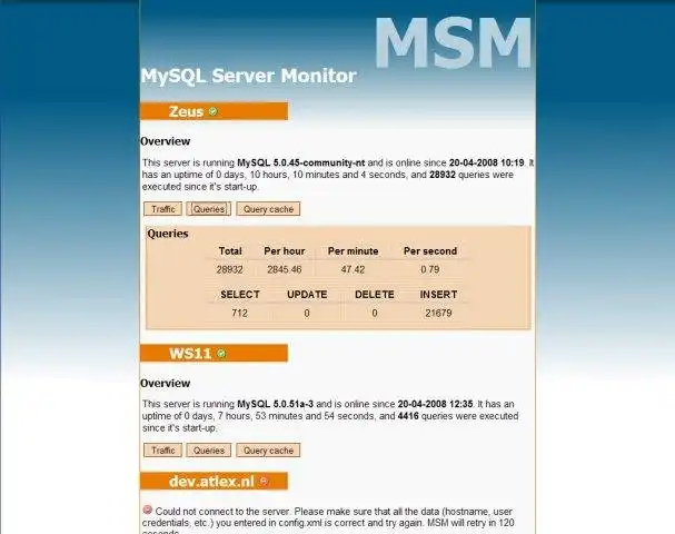 Download web tool or web app MySQL Server Monitor