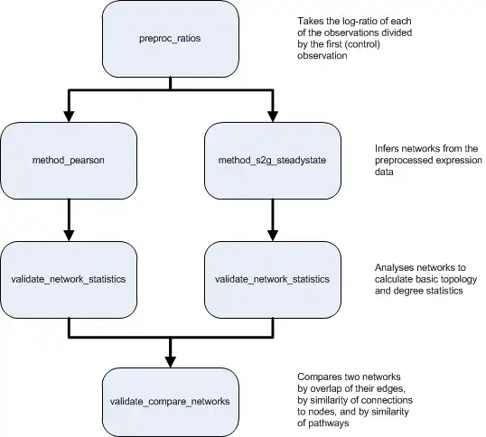 Download web tool or web app nail_systems_biology