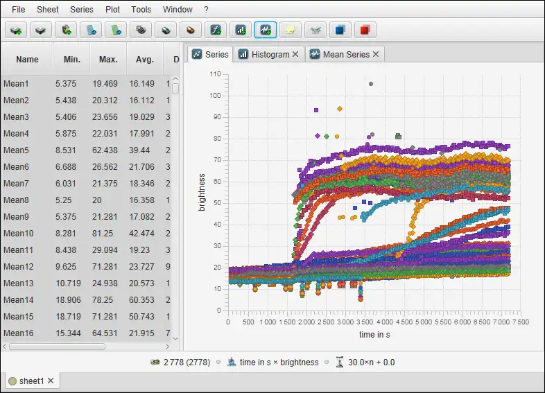 Download web tool or web app NanocalcFX