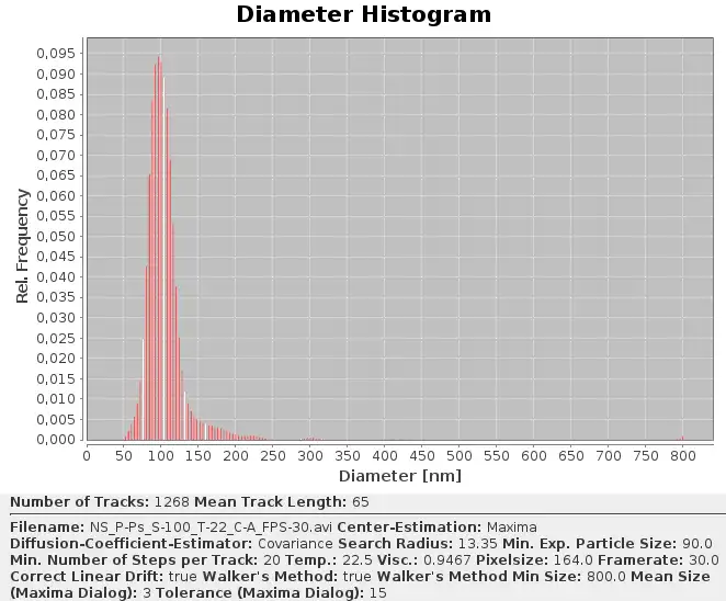 Télécharger l'outil Web ou l'application Web NanoTrackJ